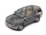 Chevrolet Tahoe 2007 года